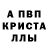 A PVP мука Alexander Yushchenko